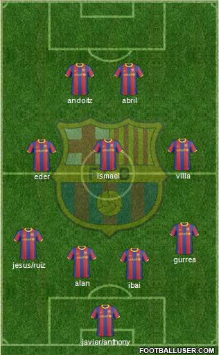 F.C. Barcelona Formation 2011