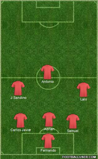 Champions League Team Formation 2011