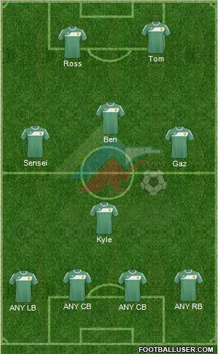 Anzhi Makhachkala Formation 2011