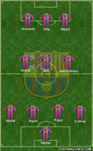 F.C. Barcelona Formation 2011