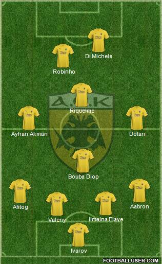 AEK Athens Formation 2011