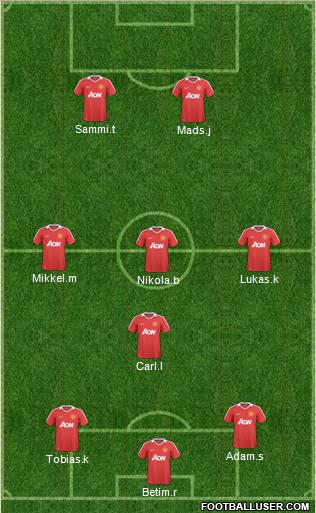 Manchester United Formation 2011