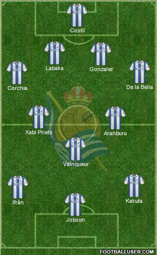 Real Sociedad S.A.D. Formation 2011