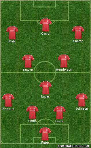 Liverpool Formation 2011