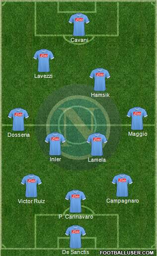 Napoli Formation 2011