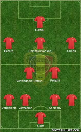 Belgium Formation 2011