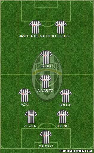 Juventus Formation 2011