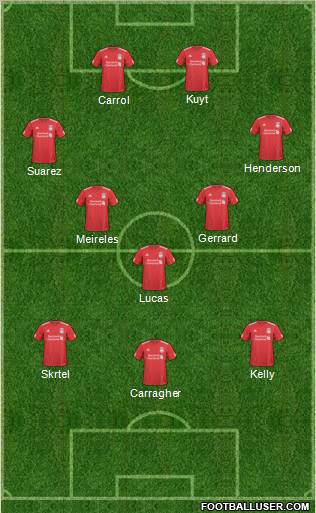 Liverpool Formation 2011