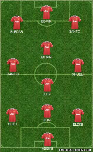 Manchester United Formation 2011