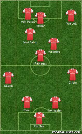 Arsenal Formation 2011