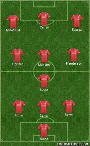 Liverpool Formation 2011