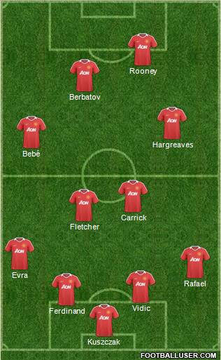 Manchester United Formation 2011