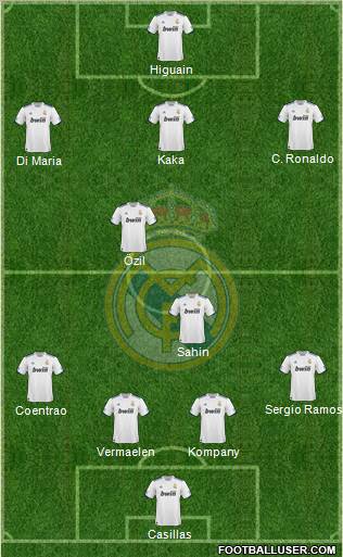 Real Madrid C.F. Formation 2011