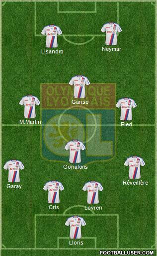 Olympique Lyonnais Formation 2011