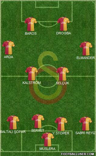 Galatasaray SK Formation 2011