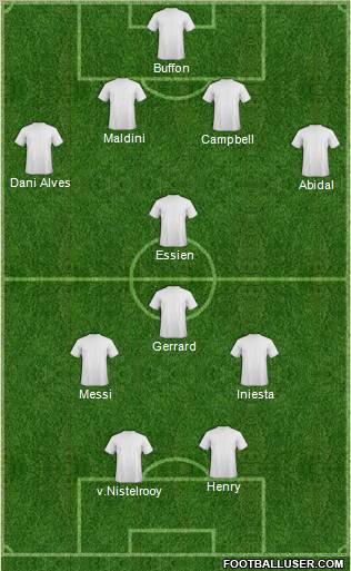 Dream Team Formation 2011