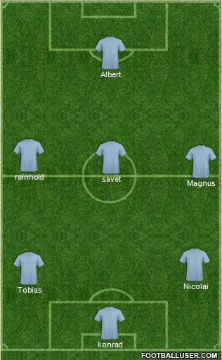 Dream Team Formation 2011