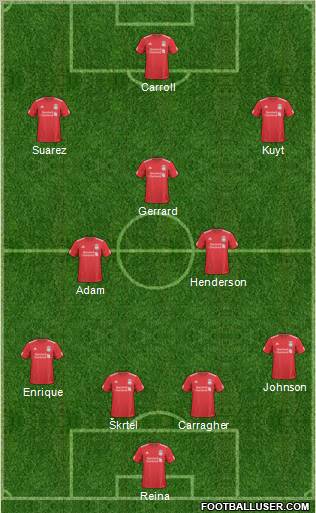 Liverpool Formation 2011