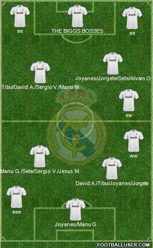 Real Madrid C.F. Formation 2011