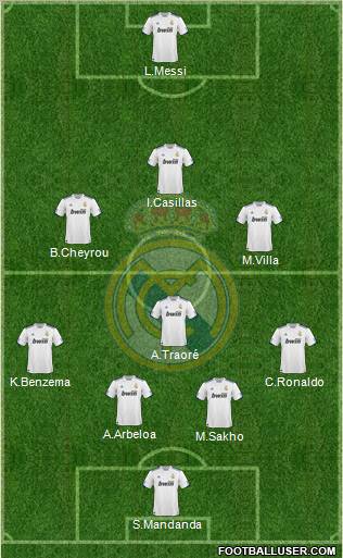 Real Madrid C.F. Formation 2011