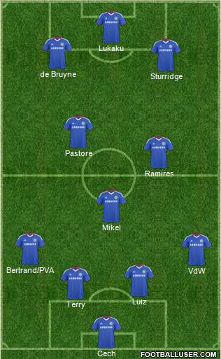 Chelsea Formation 2011