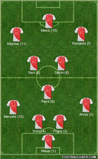Ebbsfleet United Formation 2011