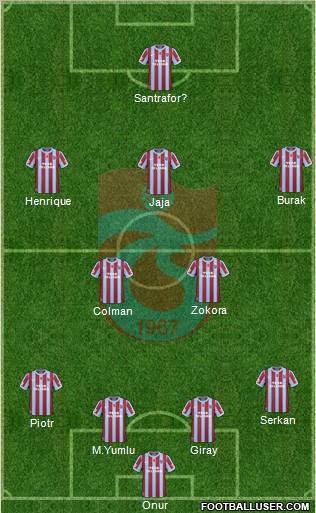 Trabzonspor Formation 2011