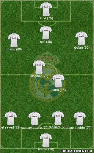 Real Madrid C.F. Formation 2011