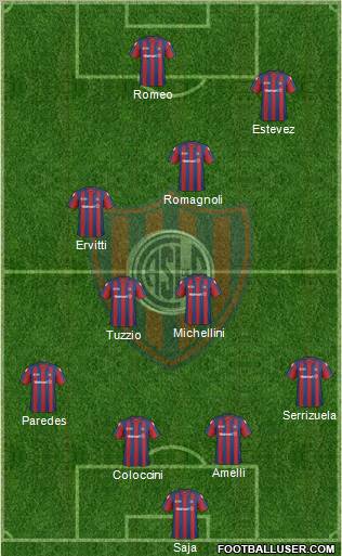 San Lorenzo de Almagro Formation 2011