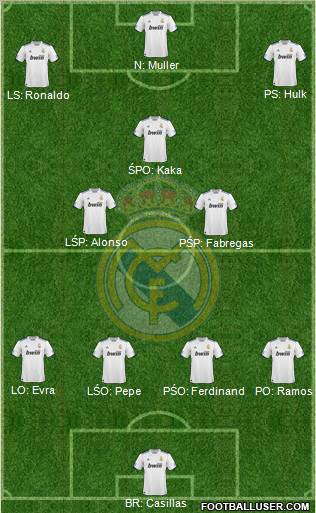 Real Madrid C.F. Formation 2011