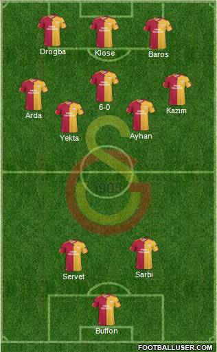 Galatasaray SK Formation 2011