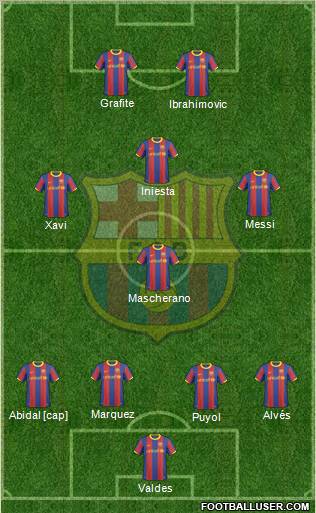 F.C. Barcelona Formation 2011
