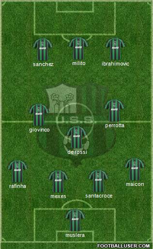 Sassuolo football formation