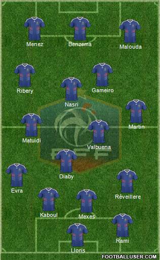 France Formation 2011