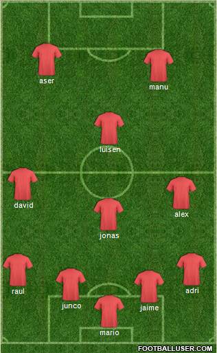 World Cup 2010 Team Formation 2011