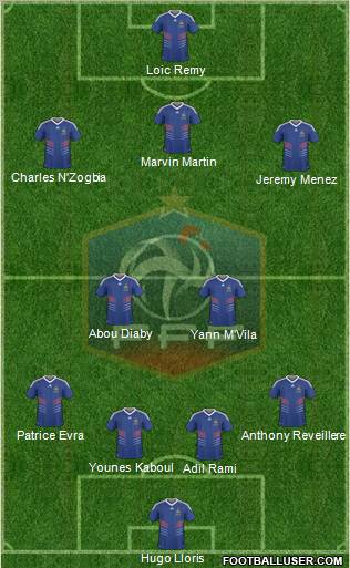 France Formation 2011