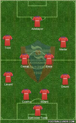 Kardemir Demir-Çelik Karabükspor Formation 2011