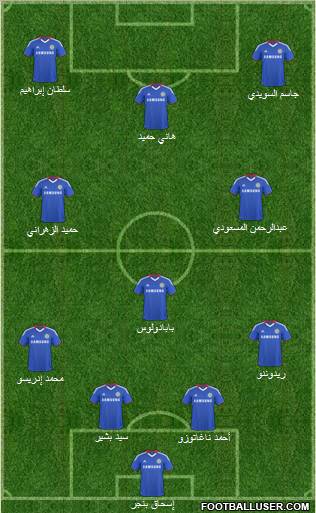 Chelsea Formation 2011