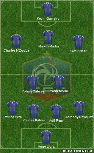 France Formation 2011