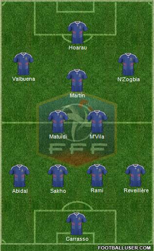 France Formation 2011