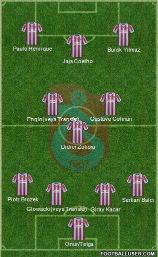 Trabzonspor Formation 2011