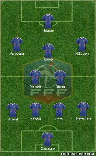 France Formation 2011