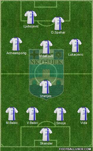 NK Osijek Formation 2011