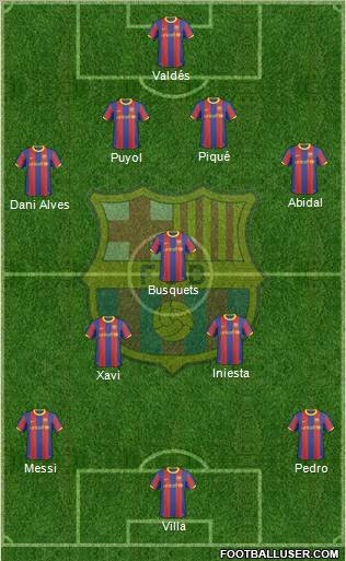 F.C. Barcelona Formation 2011