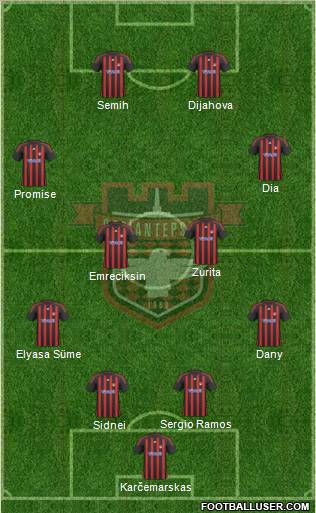 Gaziantepspor Formation 2011