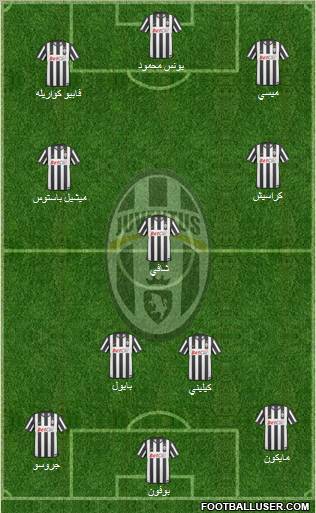 Juventus Formation 2011