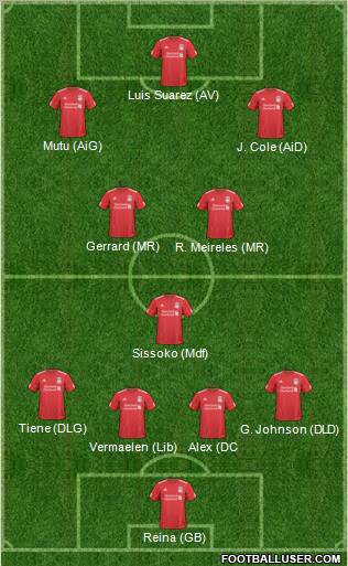 Liverpool Formation 2011