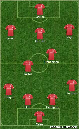 Liverpool Formation 2011