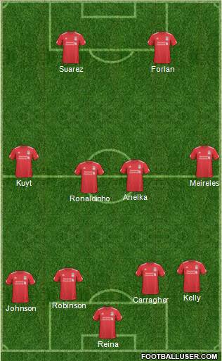 Liverpool Formation 2011