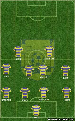 KS Elbasani Formation 2011